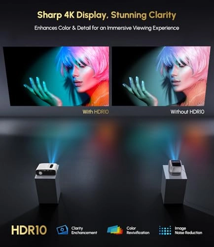 Google TV Projector 2200 ANSI Lumens 3840 x 2160 Pixels