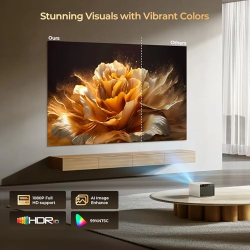 Smart Mini Projector YG291 1280 x 720 pixels