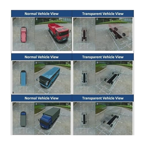 DV600AI - Night vision 1080P