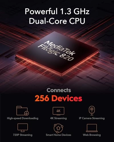 M3000 - 802.11ac 802.11ax 2-Pack