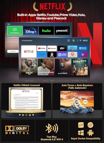 Y3 PRO AE-Y3 1200 ANSI Lumens