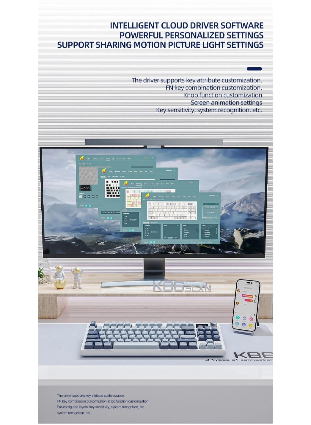 RK86 - ANSI Wireless