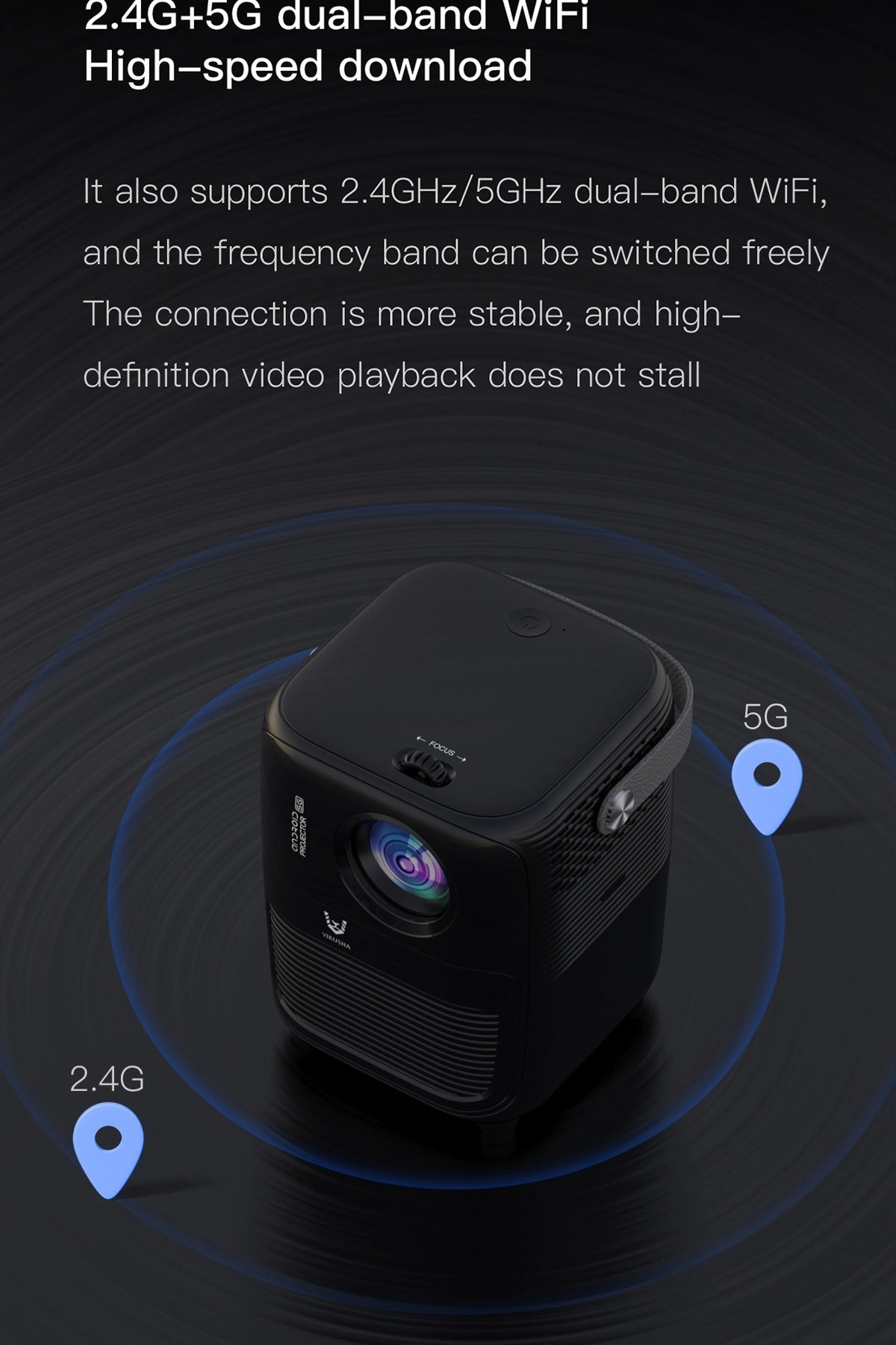 Video Projector 1000ANS lumens 1920*1080P