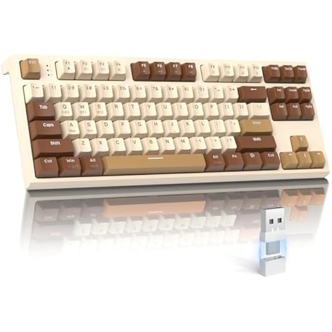 F87 - US Wired/Wireless