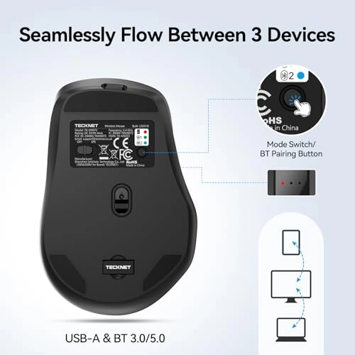 3-Device Wireless Mouse - Bluetooth UAB A
