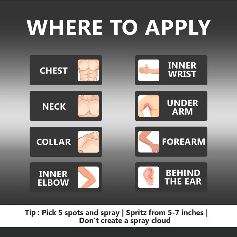 Fleurie Violet Eau de Parfum - 100ml