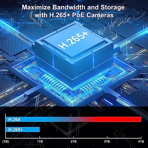 PoE Camera System - 8Pcs 16CH 5mp