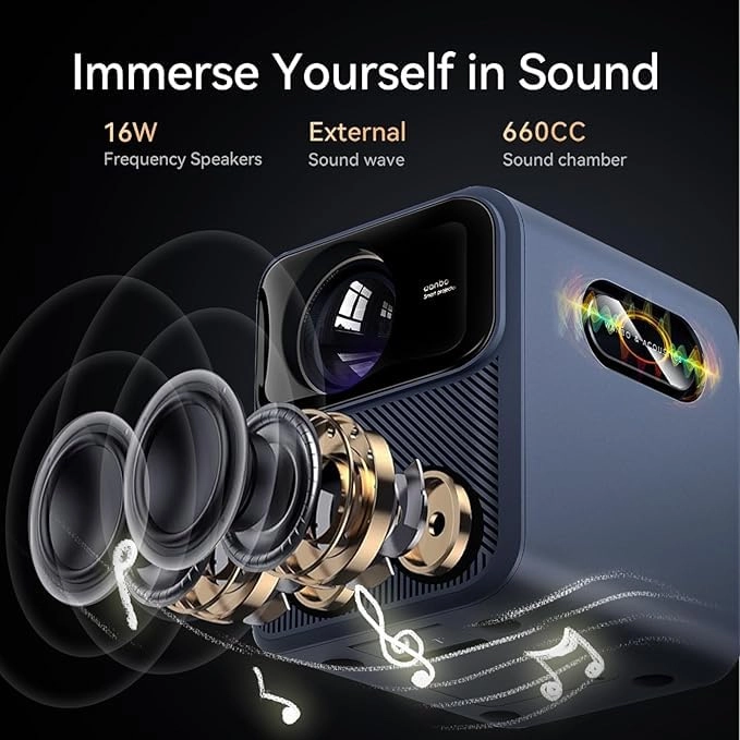 Mozart 1 Pro 900ANSI Lumens