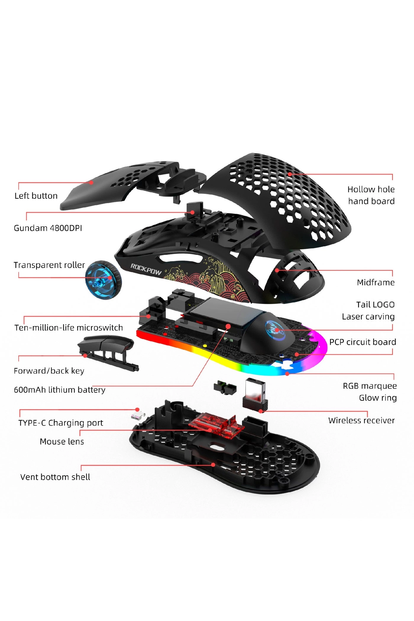 GM26 Gaming Mouse - Wireless