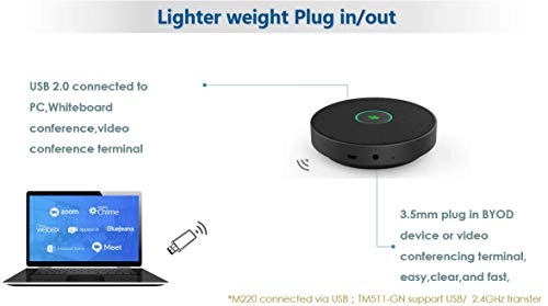 360° Free Talk USB+3.5mm-Mini-Jack Microphone