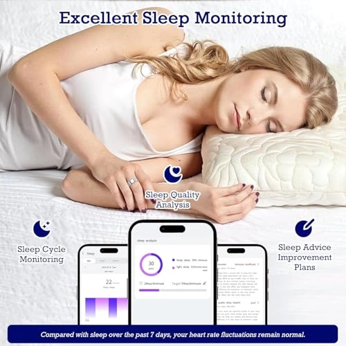 Smart Ring - Heart Rate Oximetry Sleep Tracking