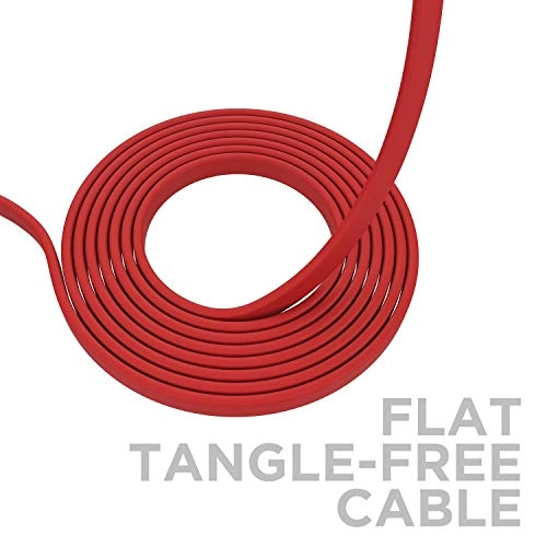 Bassheads 220 Wired Earbud