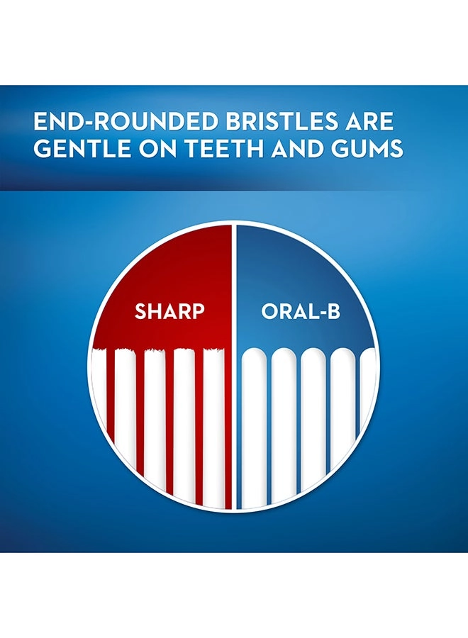 Ultrathin Precision Clean - extra soft 2-Piece Pack