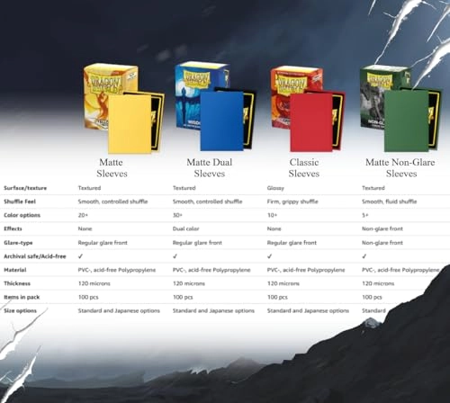 Matte Dual Standard Size Card Sleeves - 100pcs