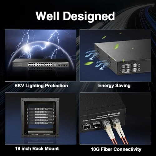 24G + 4x10G SFP(Managed) 28-Ports