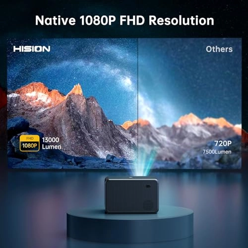 Mini Portable Projector 8500L Lumens 1920 x 1080