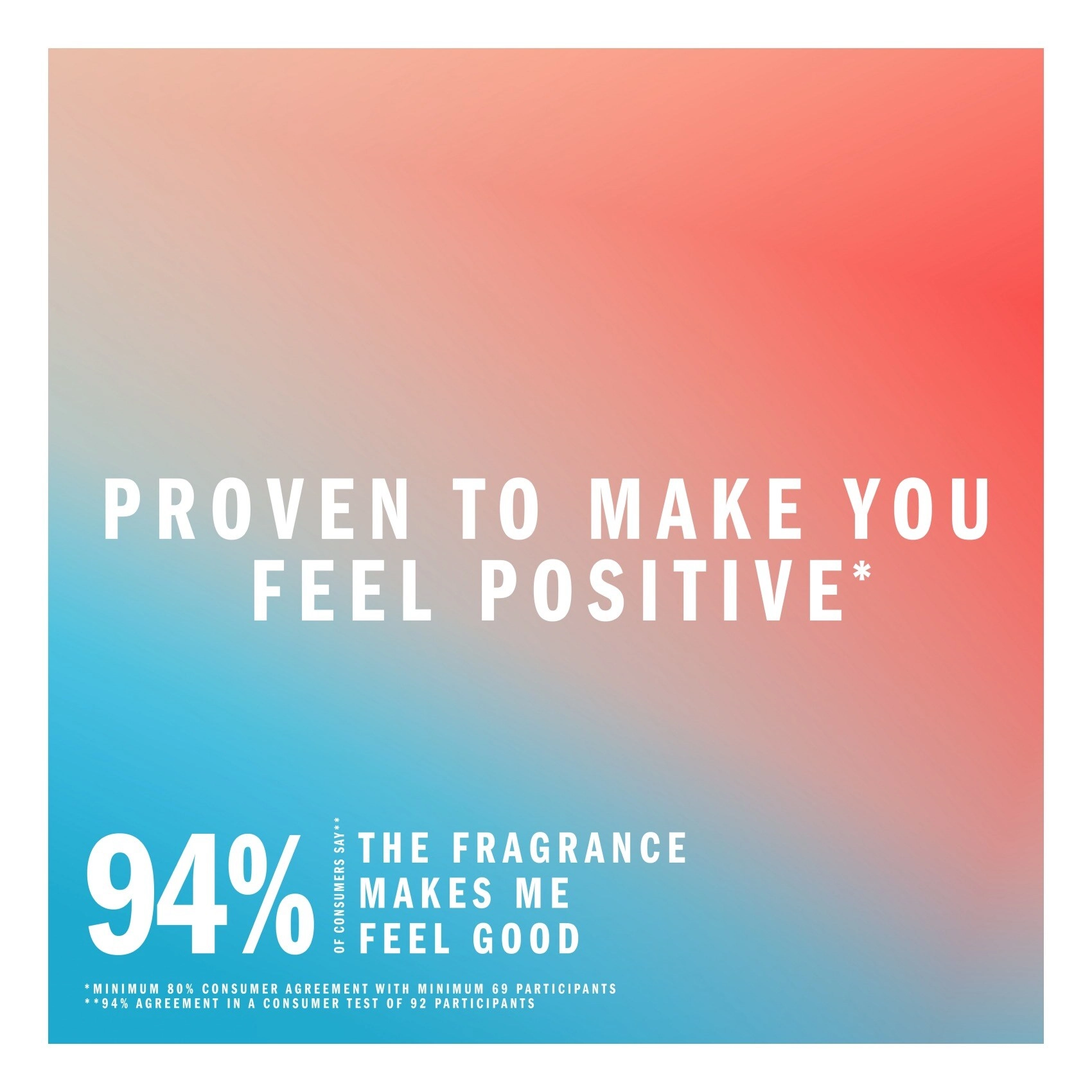 Vibes Happy Feels - 236ml Jasmine Tea and Grapefruit Zest