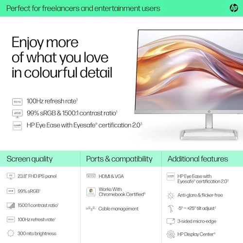 Series 5-524sf - 94C17AS 23.8 inch 1920 X 1080