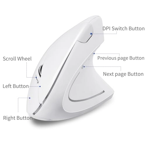Type C Vertical Mouse - Radio Frequency