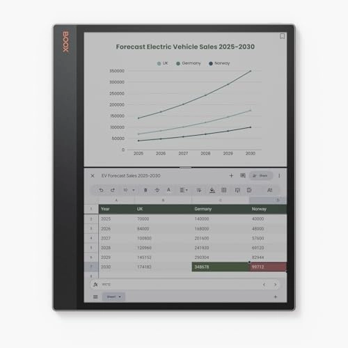 Tab X C - 128GB 13.3"