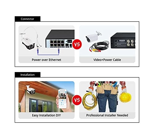 Security Camera System - 4K 8MP