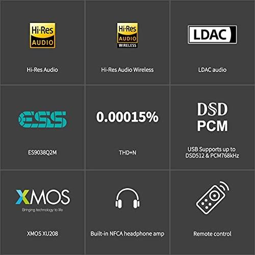 DX3 Pro+ - ES9038Q2M