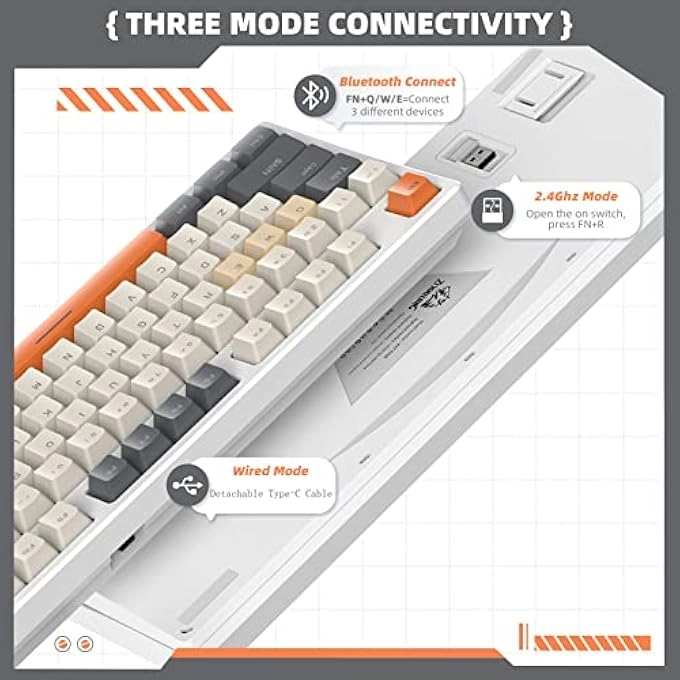 XM87 - US Wired/Wireless