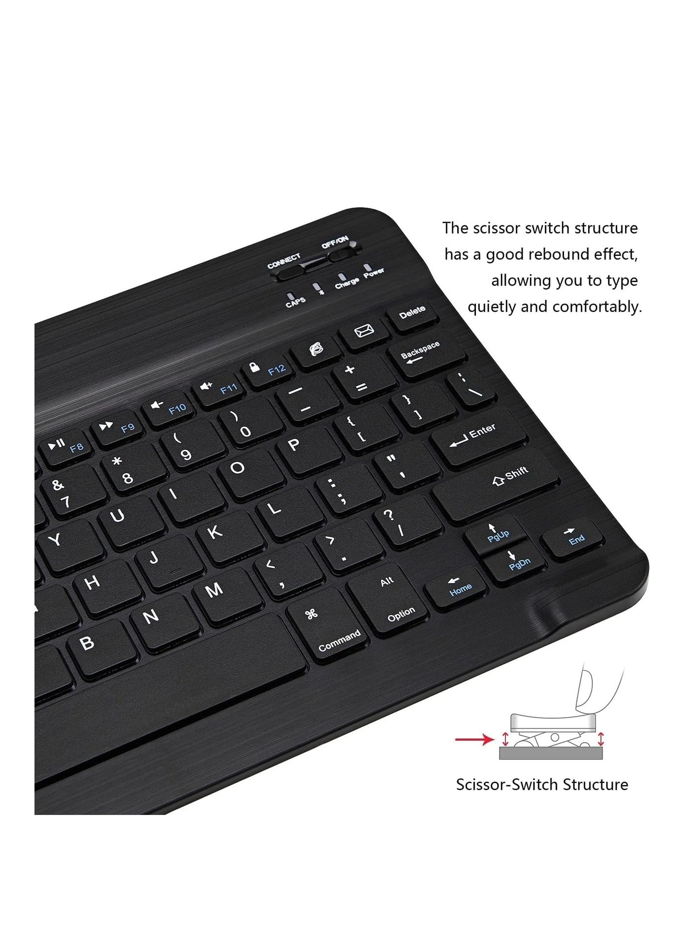 Keyboard and Mouse Combo - US Wireless