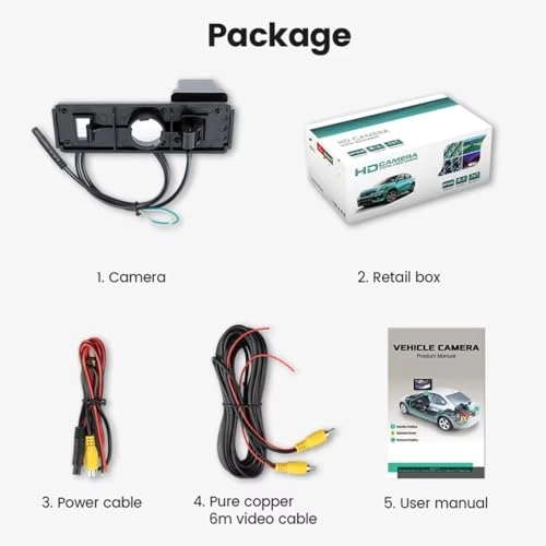 Rear View Camera - Night vision Wired 1920x1080P