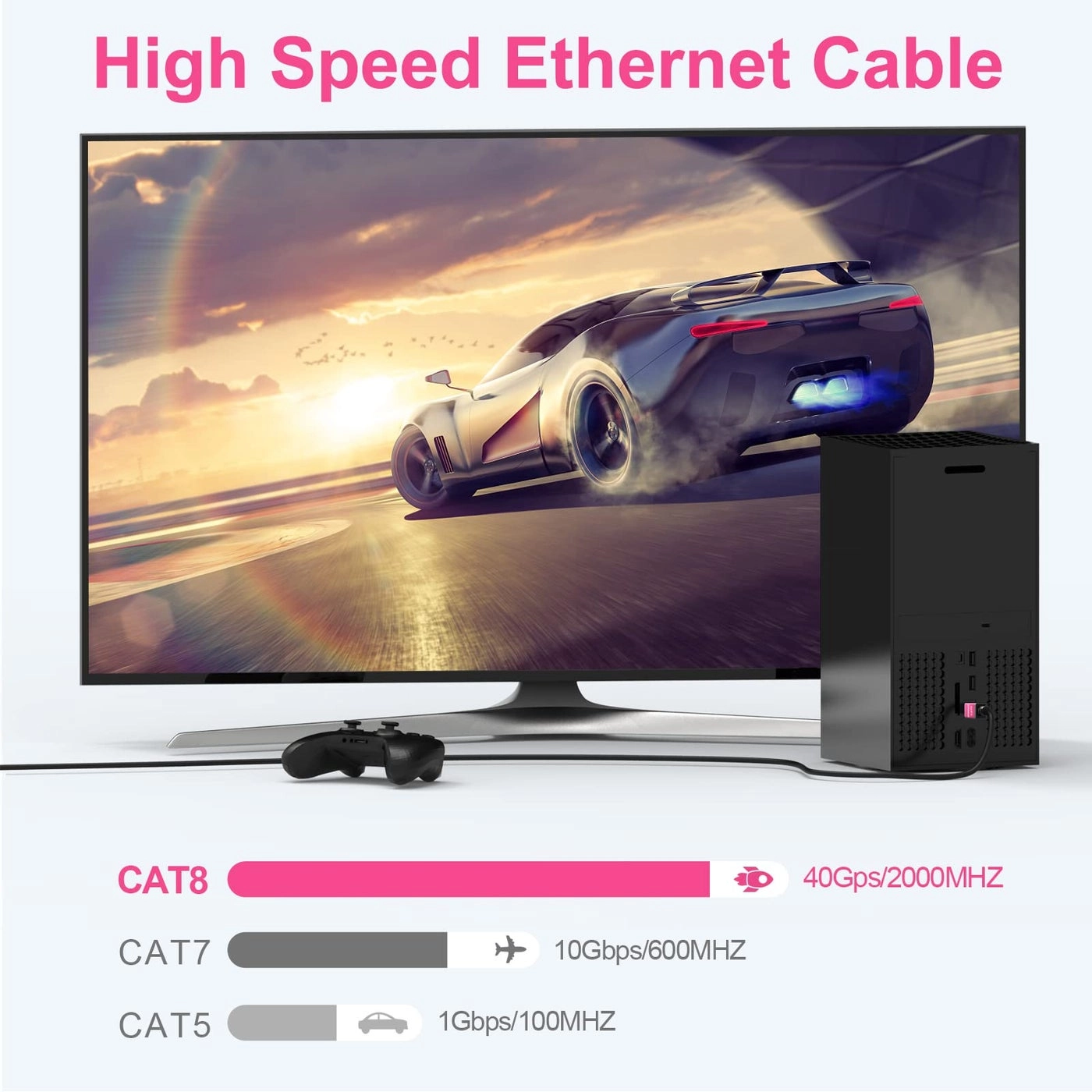 Cat8 Outdoor Ethernet Cable - 300FT