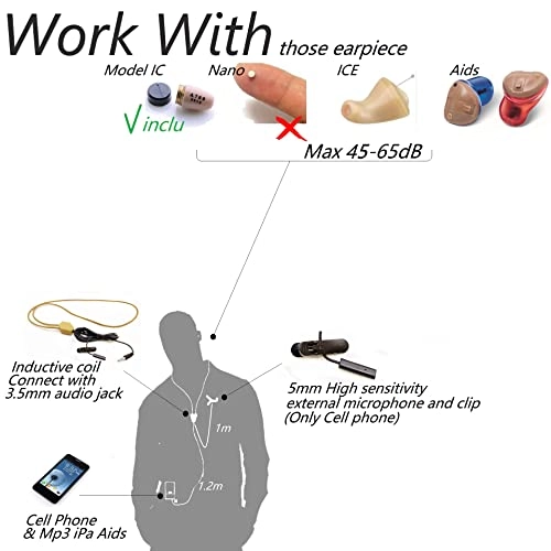 A780 Wired Earphone