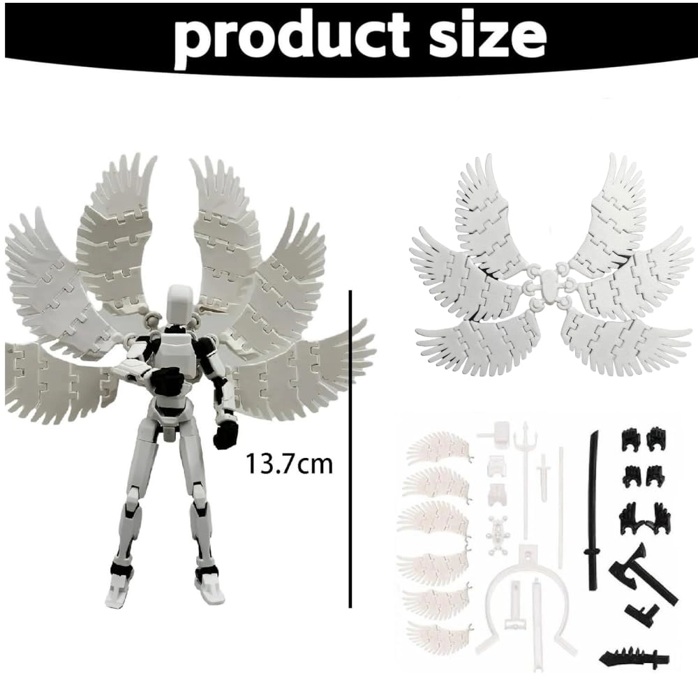 T13 - 18 1 Count