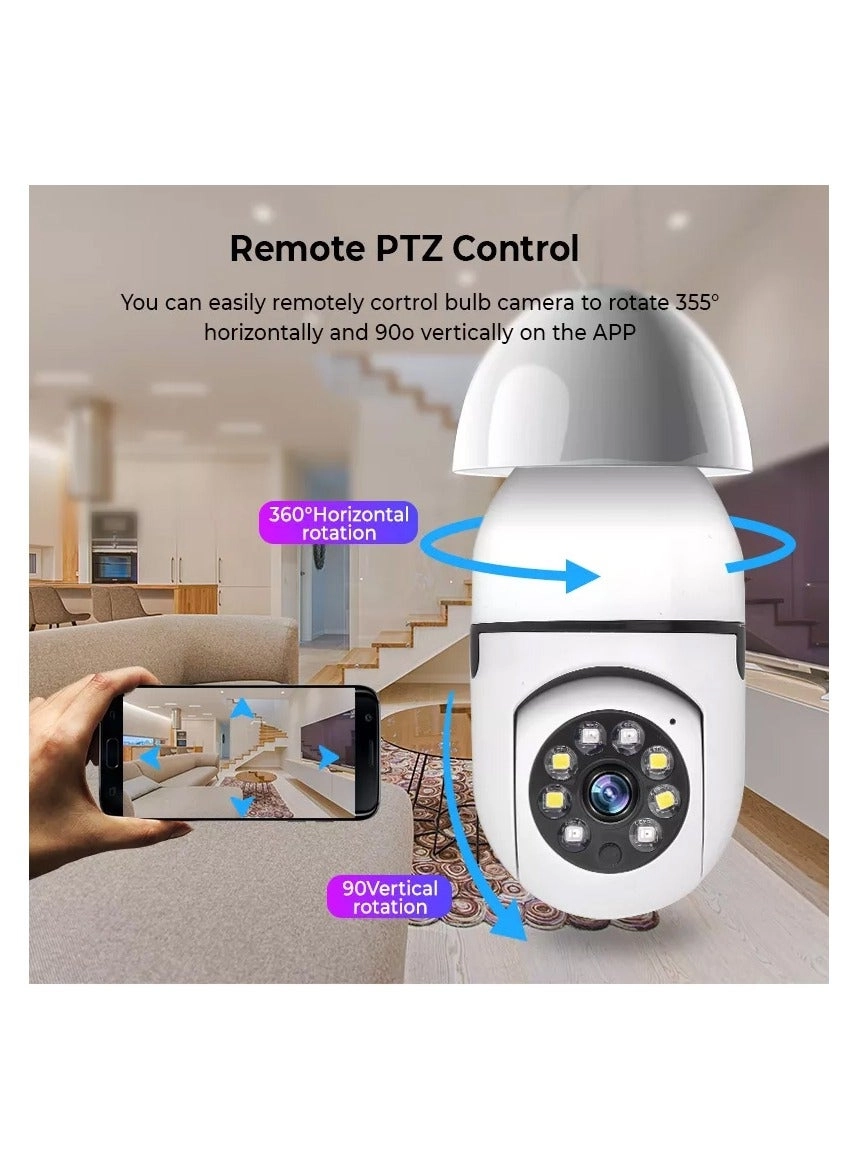 Panoramic Bulb Camera