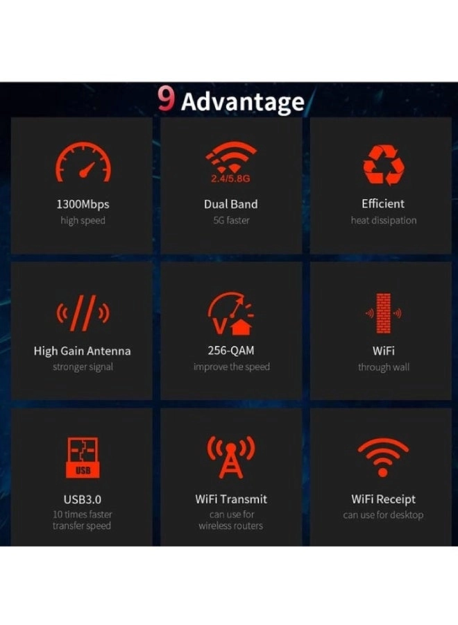 CF924AC V2 - Dual-Band USB Wireless