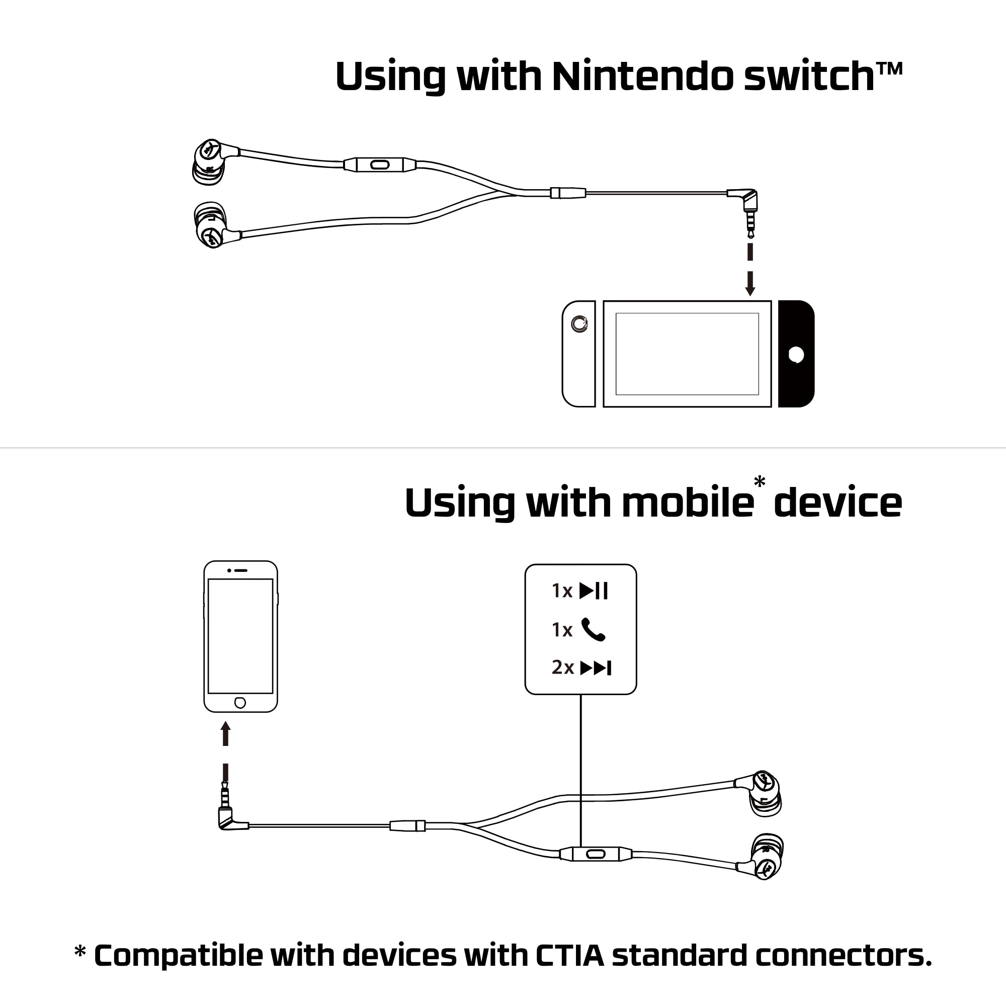 Cloud Earbuds Wired Earbud