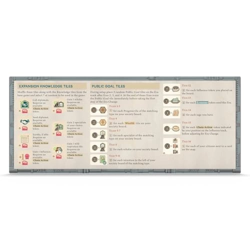 Inventions Evolution of Ideas Upgrade Pack