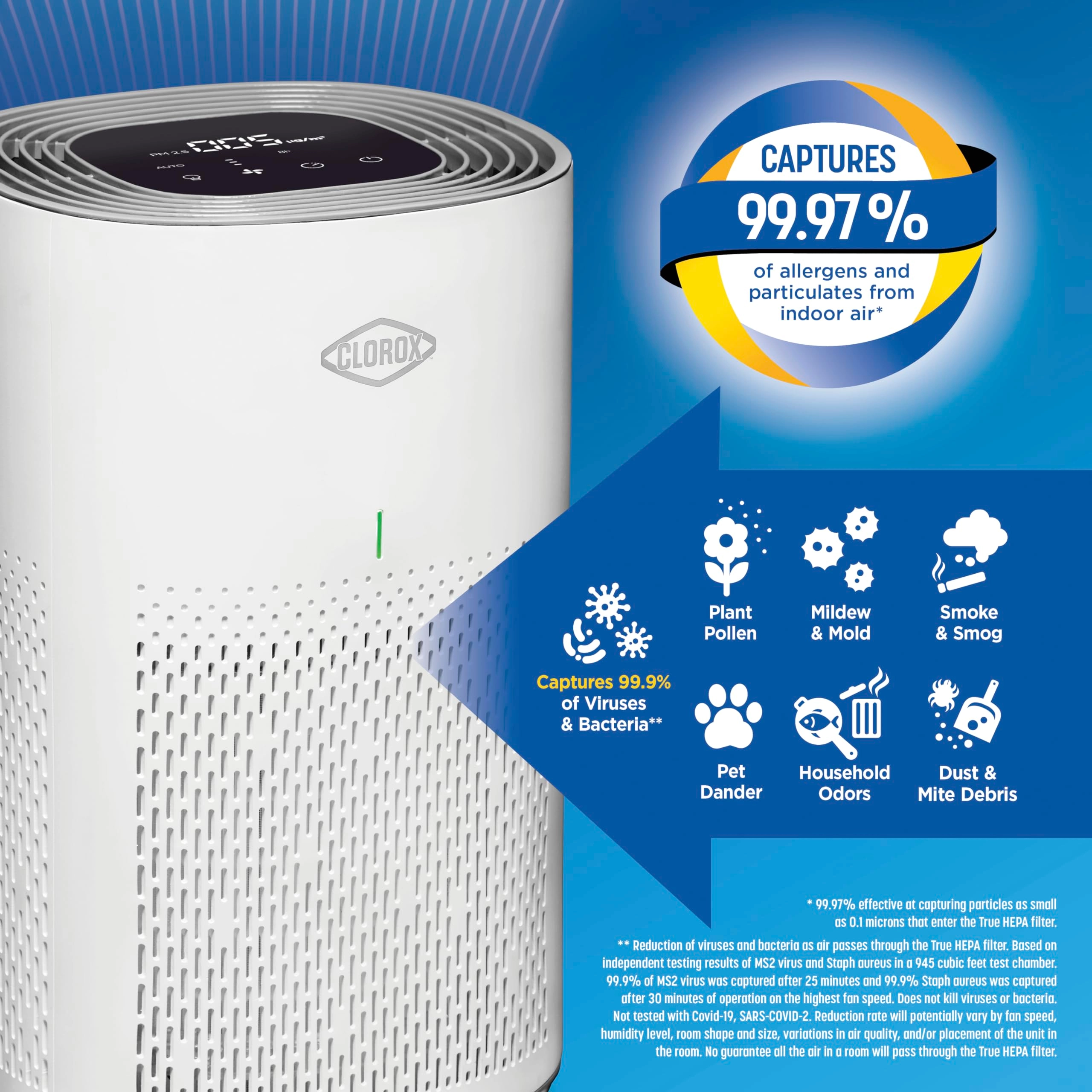 Medium Room Air Purifier - True HEPA Up to 1,000 Sq Ft