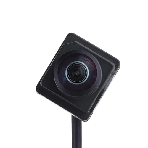 Surround Vision Camera
