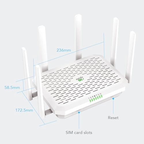 FWA02 - 5G Wi-Fi 6 3600Mbps