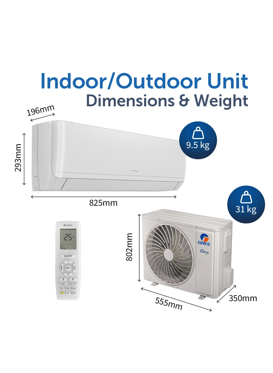 iSAVE PLUS-12C3 - Wi-Fi 3200 Watt