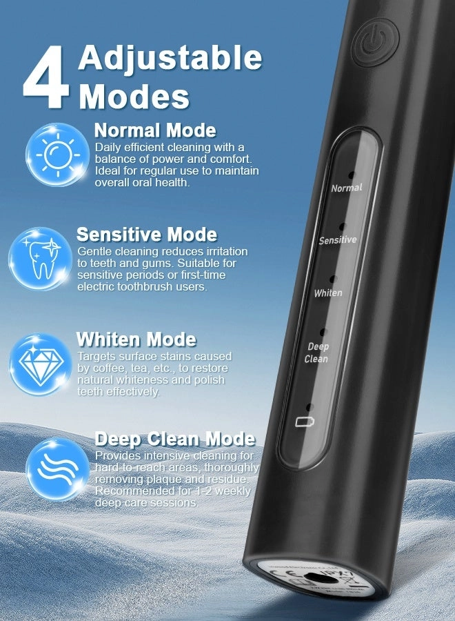 Rotating Electric Toothbrush - IPX7 Waterproof 2-Min Smart Timer Wireless Charging