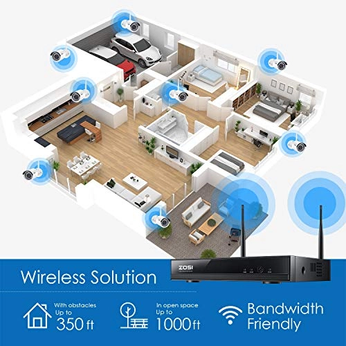 8Channel 1080P WiFi Video NVR System