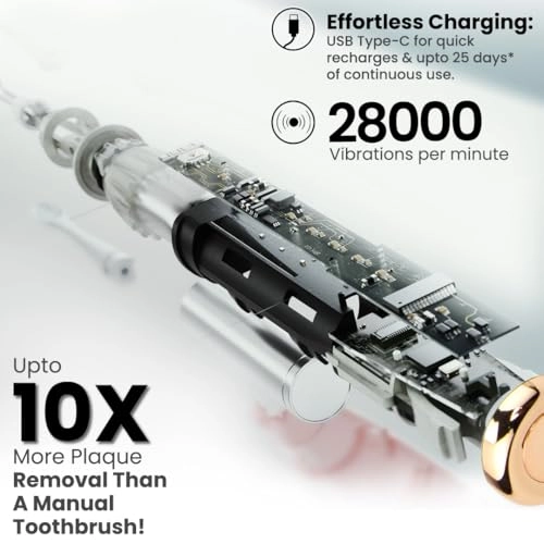 Electro i9 - 6 Modes 5 Brush Heads IPX7 Waterproof