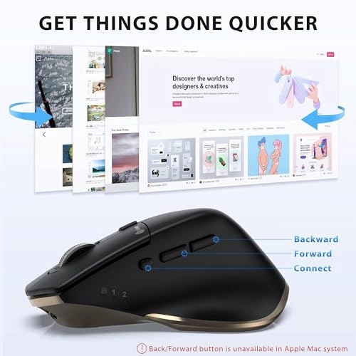 MD-172 Mouse - Wireless