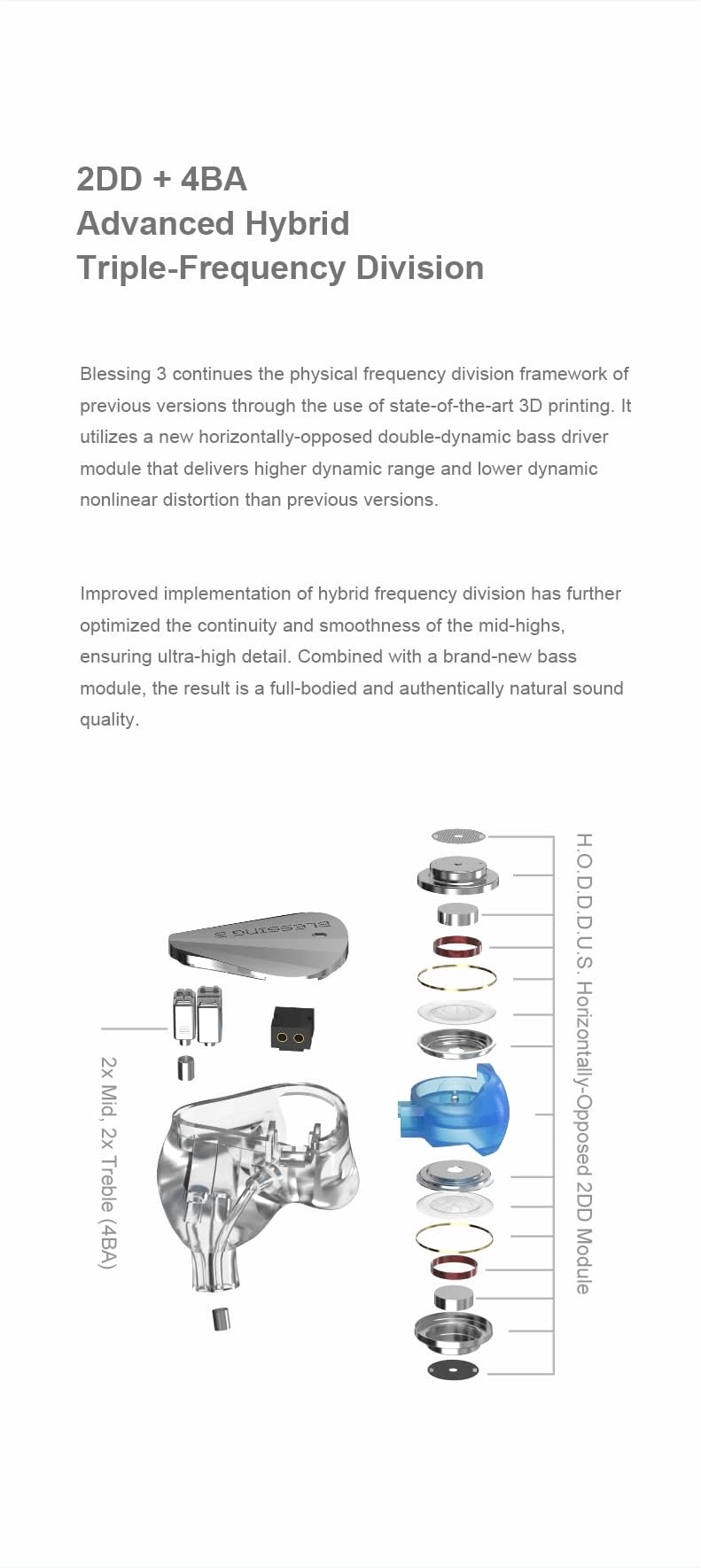 Blessing 3 Wired Earbud