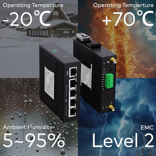 FT205L - 4G LTE 802.11b/g/n 150Mbps