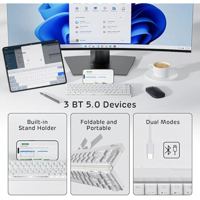 F68 - Wired/Wireless