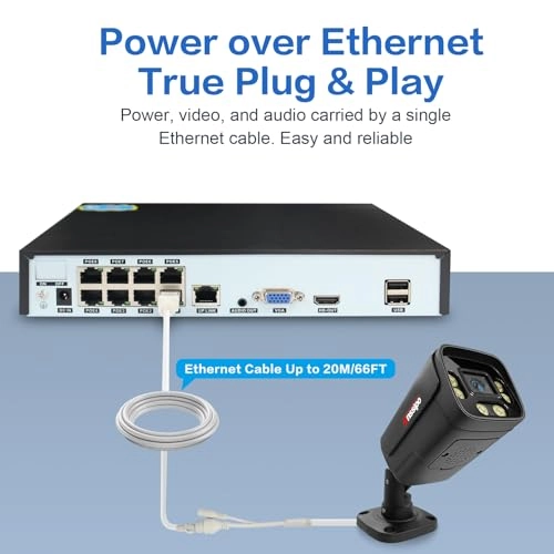 5MP PoE IP Camera + 8-Channel POE NVR