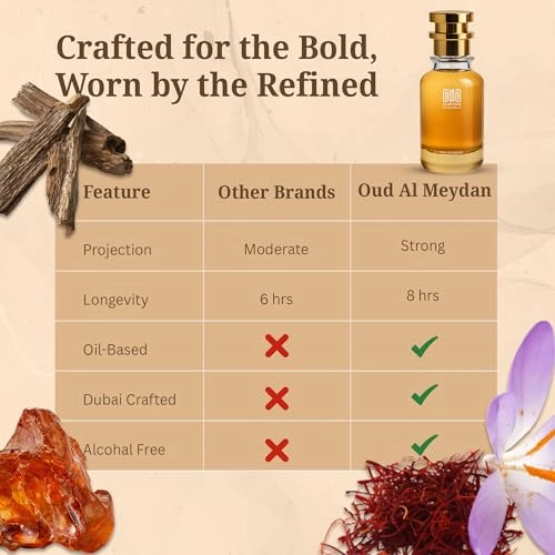 Doobhyee Asseuulutoo Eau de Parfum 200 ml