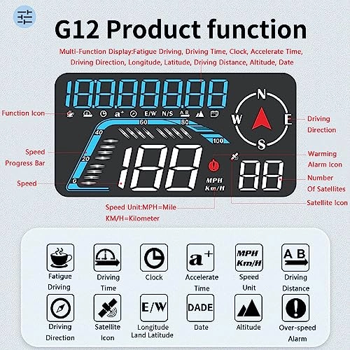 Car Head Up Display - 5.5-inch GPS Compass